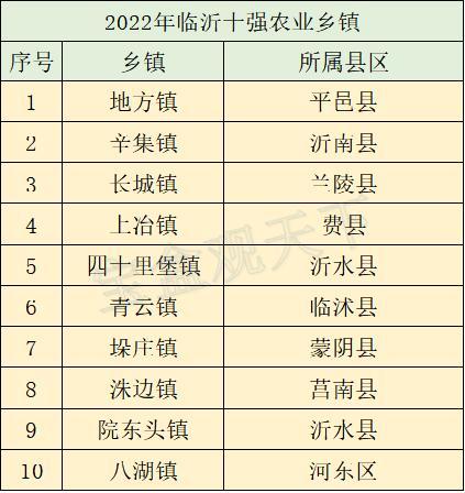 山东省临沂市沂南县辛集镇荣民村邮编是什么?沂南辛集供电局电话是多少-图2 山东省临沂市沂南县辛集镇荣民村邮编是什么?沂南辛集供电局电话是多少-图2