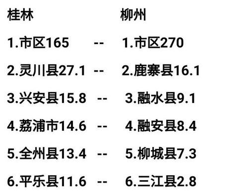 《融安》是哪个省的?永福历史上最低温度是多少-图1 《融安》是哪个省的?永福历史上最低温度是多少-图1