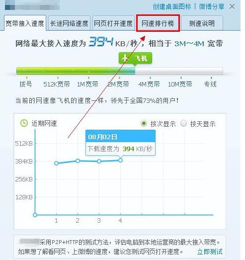 256kbps是多少网速慢吗?256kbps是多少兆宽带-图1 256kbps是多少网速慢吗?256kbps是多少兆宽带-图1