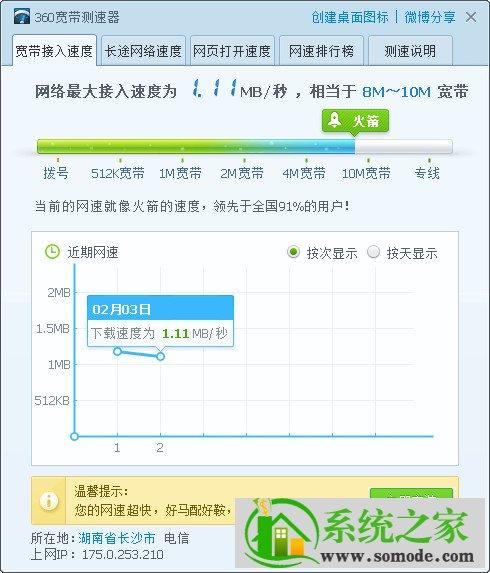 256kbps是多少网速慢吗?256kbps是多少兆宽带-图2 256kbps是多少网速慢吗?256kbps是多少兆宽带-图2