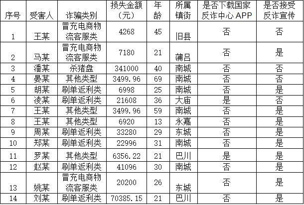铜梁是那个省的?重庆铜梁永嘉邮政编码是多少-图2 铜梁是那个省的?重庆铜梁永嘉邮政编码是多少-图2