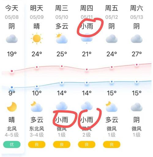 金华10年来最热的夏天是哪一年?诸暨今天气温多少-图3 金华10年来最热的夏天是哪一年?诸暨今天气温多少-图3