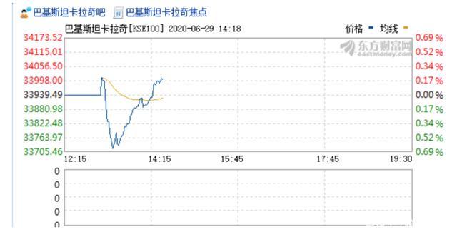 卡拉奇时间与北京时间的差别?卡拉奇到北京票价多少钱-图1 卡拉奇时间与北京时间的差别?卡拉奇到北京票价多少钱-图1