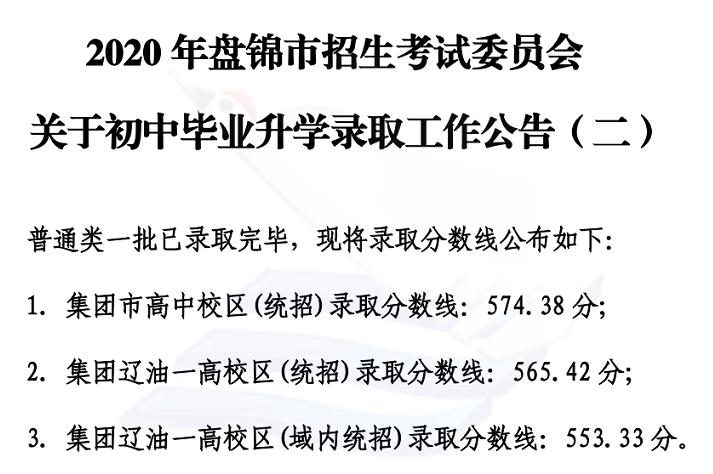 2020年盘锦市中考总分多少分?盘锦2020年最低温度是多少-图1 2020年盘锦市中考总分多少分?盘锦2020年最低温度是多少-图1