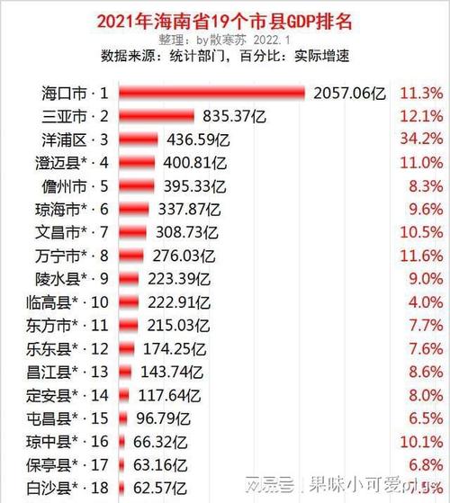海南陵水的邮政编码是多少?海南乐东黄流镇的邮政编码是多少-图1 海南陵水的邮政编码是多少?海南乐东黄流镇的邮政编码是多少-图1