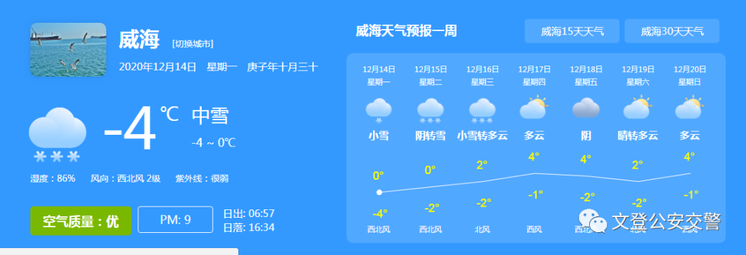 文登市区夏季潮湿吗?威海南海文登天气温度是多少-图1 文登市区夏季潮湿吗?威海南海文登天气温度是多少-图1