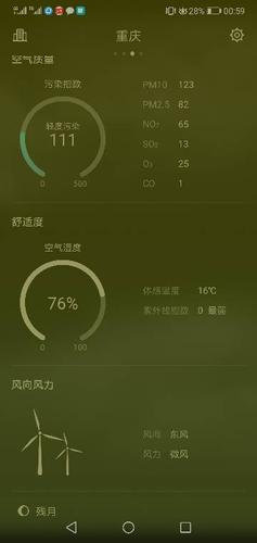 空气湿度是什么意思?最高湿度是多少?天气预报空气湿度多少舒服-图3 空气湿度是什么意思?最高湿度是多少?天气预报空气湿度多少舒服-图3