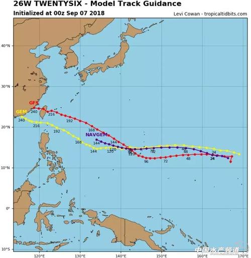 为什么台风每年靠近了大陆然后又转向日本了?日本每年平均多少个台风来袭广东温度-图1 为什么台风每年靠近了大陆然后又转向日本了?日本每年平均多少个台风来袭广东温度-图1