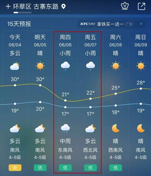 威海,冬天最低温度是多少?威海气温最低零下多少度-图2 威海,冬天最低温度是多少?威海气温最低零下多少度-图2