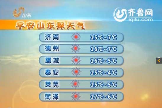 2020年山东冬天最冷零下几度?2020年山东冬天最冷多少度-图3 2020年山东冬天最冷零下几度?2020年山东冬天最冷多少度-图3