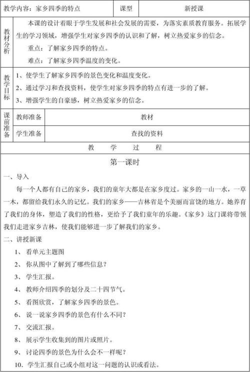 幼儿五大领域教案有多少种?家乡文化知多少综合实践教案-图2 幼儿五大领域教案有多少种?家乡文化知多少综合实践教案-图2