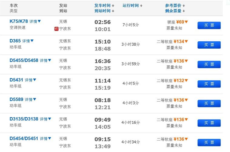 临汾到宁波坐火车怎么走呢?还有票价多少呢、谢谢各位了?临汾到宁波高铁票多少钱-图1 临汾到宁波坐火车怎么走呢?还有票价多少呢、谢谢各位了?临汾到宁波高铁票多少钱-图1