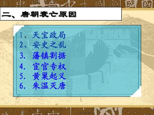 唐朝末年历史?唐代一个月多少天-图2 唐朝末年历史?唐代一个月多少天-图2