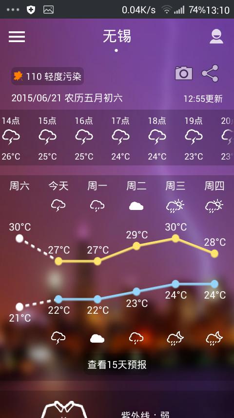 今年无锡天气几号凉快?江苏无锡现在的天气温度是多少-图3 今年无锡天气几号凉快?江苏无锡现在的天气温度是多少-图3