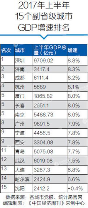 武汉月薪9000什么水平?武汉球员年薪多少-图1 武汉月薪9000什么水平?武汉球员年薪多少-图1