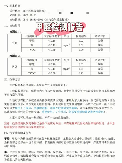 甲醛检测08严重吗?AQI达到多少对人体健康有害-图1 甲醛检测08严重吗?AQI达到多少对人体健康有害-图1