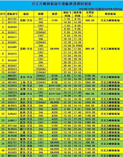 西双版纳到江苏有多少公里?萧山托运汽车到遵义多少钱-图2 西双版纳到江苏有多少公里?萧山托运汽车到遵义多少钱-图2