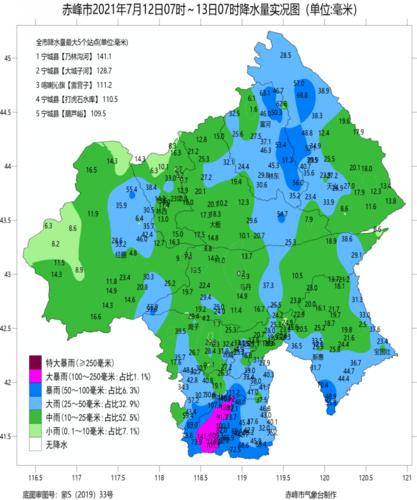 2021年内蒙古、赤峰市几月下霜?宁城现在气温多少度-图3 2021年内蒙古、赤峰市几月下霜?宁城现在气温多少度-图3