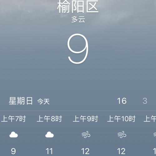 陕西榆林市的气候详情?榆林市最低气温是多少-图2 陕西榆林市的气候详情?榆林市最低气温是多少-图2