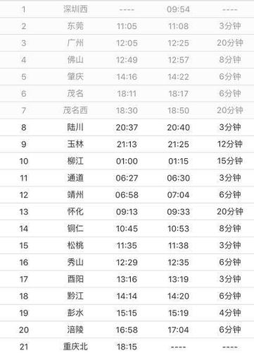 k73l起点站到终点站是什么地方?赣州到秀山多少公里-图2 k73l起点站到终点站是什么地方?赣州到秀山多少公里-图2