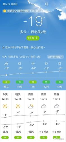 陕西榆林横山天气如何?榆林天气今天多少度-图1 陕西榆林横山天气如何?榆林天气今天多少度-图1