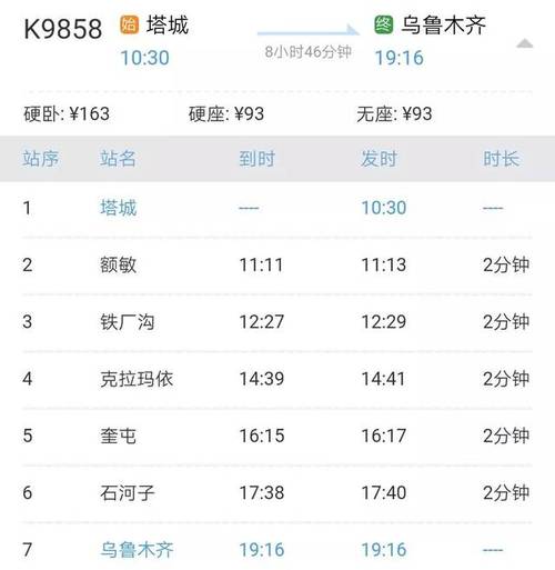 乌鲁木齐始发的火车有哪些?184团里塔城有多少公里-图1 乌鲁木齐始发的火车有哪些?184团里塔城有多少公里-图1