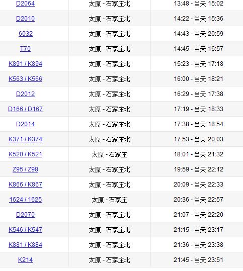 0335是哪里的区号?凌源到唐山车票多少钱-图1 0335是哪里的区号?凌源到唐山车票多少钱-图1
