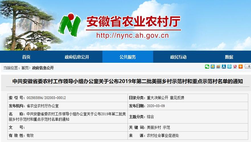 无为各镇人口排名?无为红庙镇有多少人口-图1 无为各镇人口排名?无为红庙镇有多少人口-图1