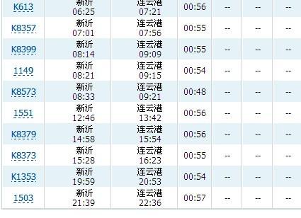 江苏连云港的区号是多少?移动连云港区号是多少-图2 江苏连云港的区号是多少?移动连云港区号是多少-图2