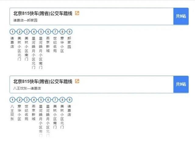 重庆市818路公交车运行路线?鹅岭乡有多少个村-图3 重庆市818路公交车运行路线?鹅岭乡有多少个村-图3