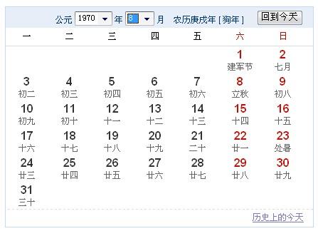 98年农历5月份是什么季节?进贤县常年温度是多少-图1 98年农历5月份是什么季节?进贤县常年温度是多少-图1