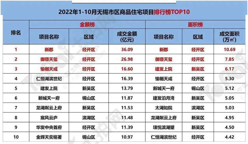 无锡学生十一可以出省吗?11月份无锡多少度-图2 无锡学生十一可以出省吗?11月份无锡多少度-图2