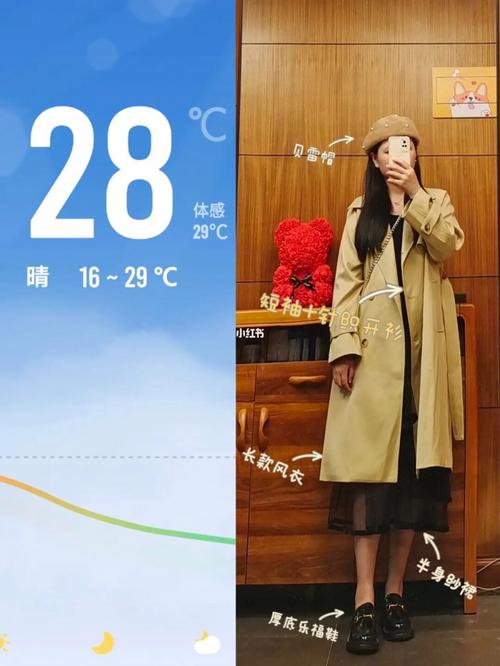 石家庄16℃~4度左右穿什么衣服?多少度天气可以穿布鞋-图2 石家庄16℃~4度左右穿什么衣服?多少度天气可以穿布鞋-图2