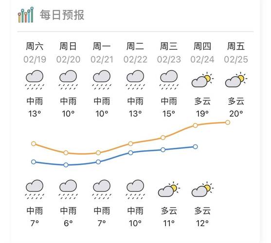 揭阳属于什么类型的气候?揭阳市气温多少-图2 揭阳属于什么类型的气候?揭阳市气温多少-图2