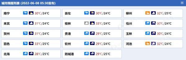 广西玉林是什么气候?广西玉林市的温度是多少-图2 广西玉林是什么气候?广西玉林市的温度是多少-图2