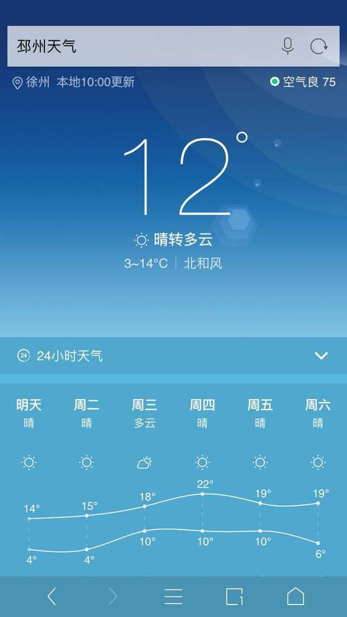 k612次列车为什么停运?邳州市天气预报电话是多少-图3 k612次列车为什么停运?邳州市天气预报电话是多少-图3