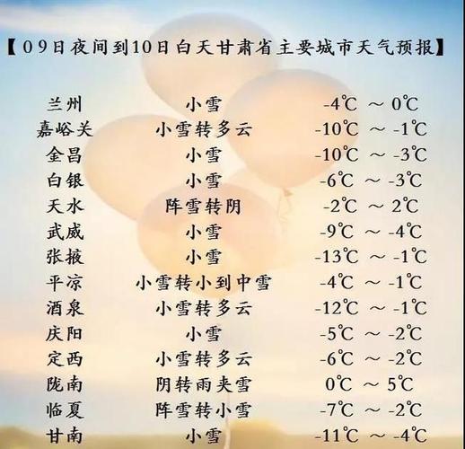 甘肃最冷的地方是零下多少?甘肃武威冬天温度多少-图1 甘肃最冷的地方是零下多少?甘肃武威冬天温度多少-图1