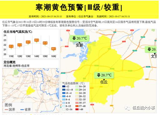 沧州市的地理环境是怎样的?任丘多少温度-图2 沧州市的地理环境是怎样的?任丘多少温度-图2