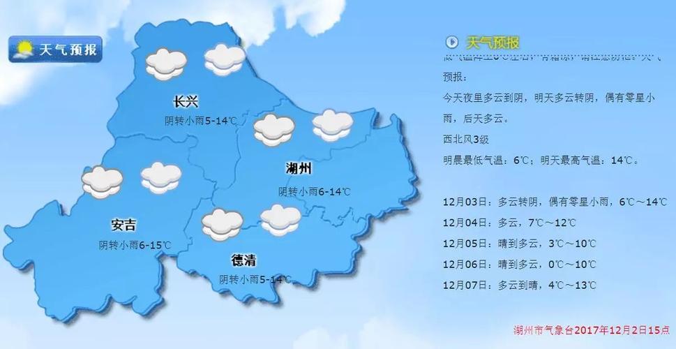 湖州冬天最低温度是多少?湖州2月2日的气温是多少-图3 湖州冬天最低温度是多少?湖州2月2日的气温是多少-图3
