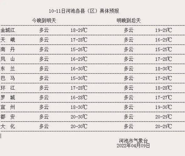 郑州小学1-6年级放假通知?郑州6月份气温多少度-图2 郑州小学1-6年级放假通知?郑州6月份气温多少度-图2