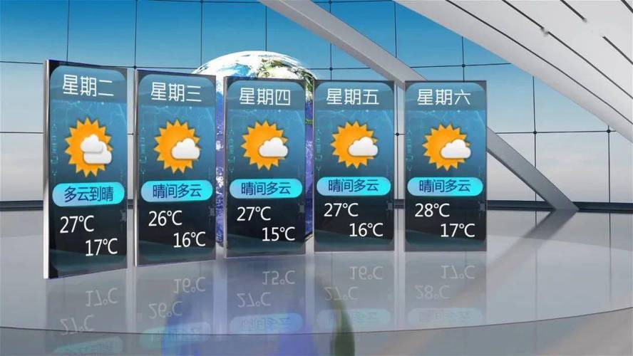 重庆防晒多少倍合适?重庆天气预报紫外线指数多少-图2 重庆防晒多少倍合适?重庆天气预报紫外线指数多少-图2
