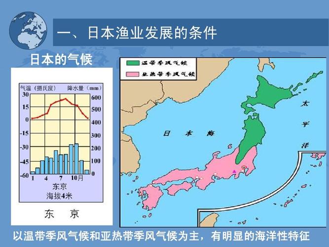 日本的气候类型、气候特点及形成原因?日本历史最低气温多少-图2 日本的气候类型、气候特点及形成原因?日本历史最低气温多少-图2