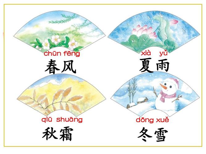 春夏秋冬各代表什么数字?春季到天气早多少度-图2 春夏秋冬各代表什么数字?春季到天气早多少度-图2