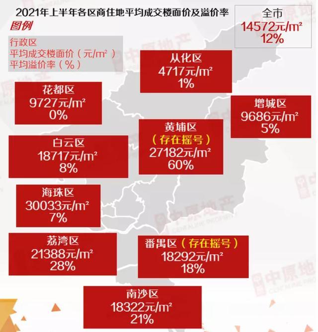 2021年广州各区面积排名?广州新塘多少度-图3 2021年广州各区面积排名?广州新塘多少度-图3