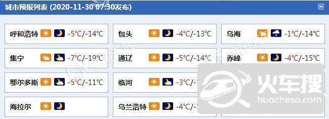 2022呼和浩特最冷是多少度?呼和浩特市今天温度是多少-图2 2022呼和浩特最冷是多少度?呼和浩特市今天温度是多少-图2