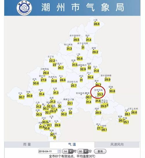 潮汕冬天气温?现在潮州气温多少-图2 潮汕冬天气温?现在潮州气温多少-图2