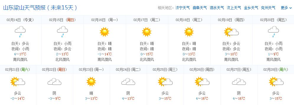 济宁几月份雨多?一月7号济宁天气是多少度-图1 济宁几月份雨多?一月7号济宁天气是多少度-图1