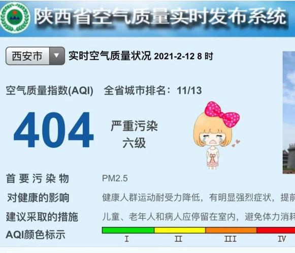 西安雾霾二级响应雾霾指数多少？西的空气质量指数是多少-图3