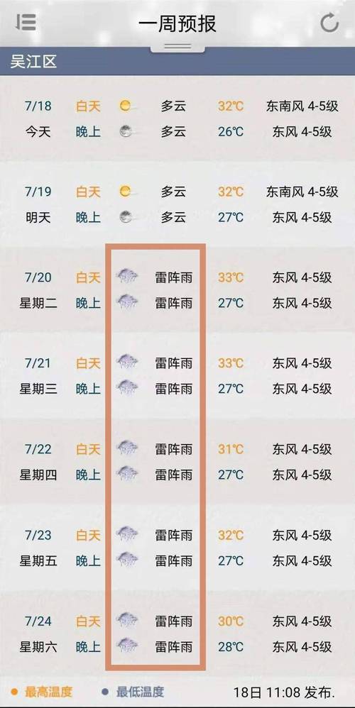 雷字老写怎么写?望江天气预报报号码是多少-图1 雷字老写怎么写?望江天气预报报号码是多少-图1