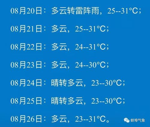雷字老写怎么写?望江天气预报报号码是多少-图3 雷字老写怎么写?望江天气预报报号码是多少-图3